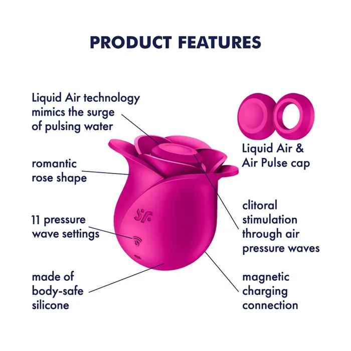 Vibrators Satisfyer Satisfyer Pro 2 Modern Blossom Pink Vibrators Satisfyer Satisfyer Pro 2 Modern Blossom Pink