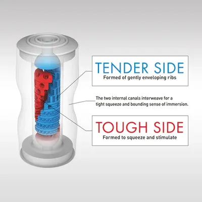 Tenga Dual Sensations Cup TENGA Female Sex Toys