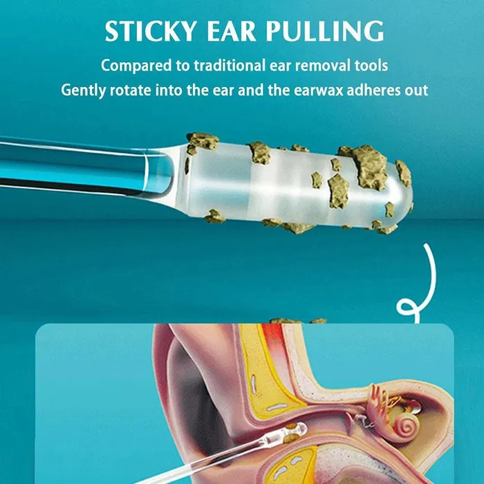 Vibrators Reusable Ear Wax Remover Careovate
