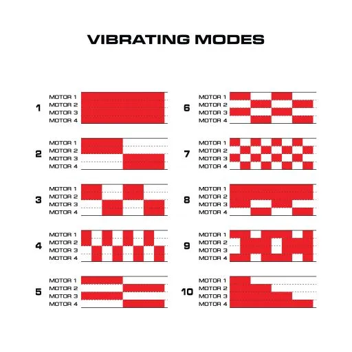 Maxtasy Vibrators Maxtasy Vibration Master