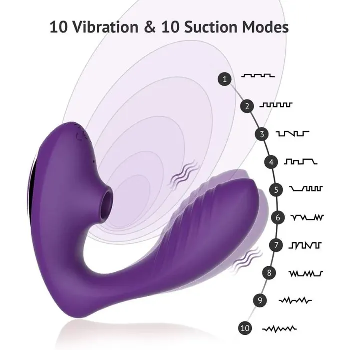 Vibrators SHande Carlota Air Wave GSpot Stimulator Purple