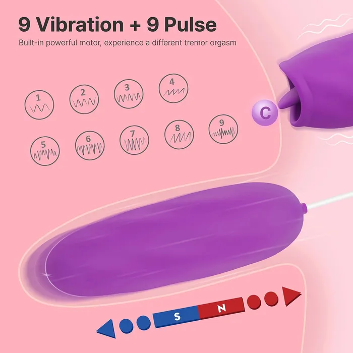 Vibrators Candyhub Violet Ecstasy