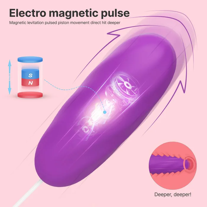 Vibrators Candyhub Violet Ecstasy