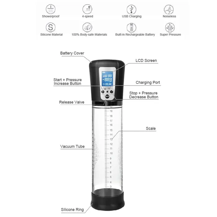 SxLife Official Male Sex Toys USB Rechargeable Male Vacuum Pump Penis Enlargement