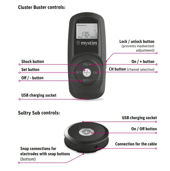 Mystim Mystim Cluster Buster Starter Kit Couples